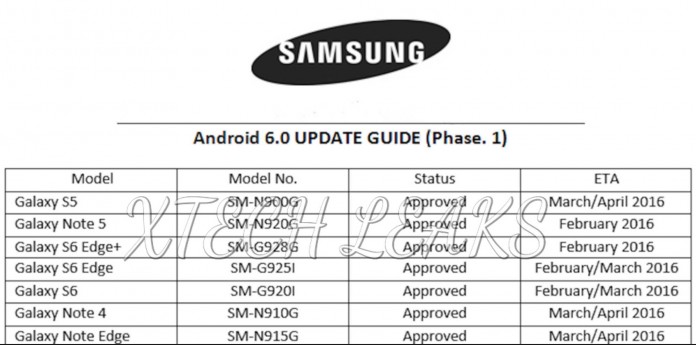 android-6-0-marshmallow-roadmap-for-samsung-smartphones-leaks-again-499374-2