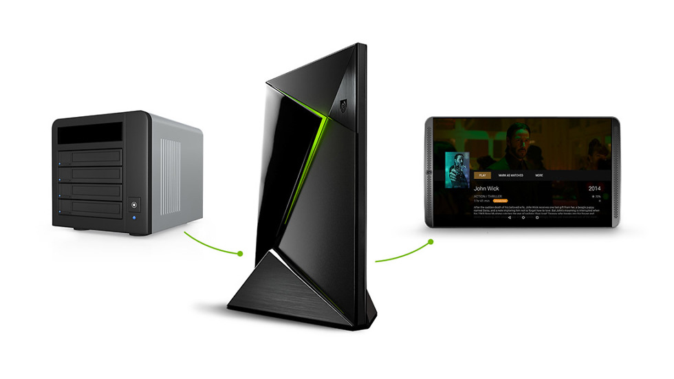 plex media nvidia shield tv