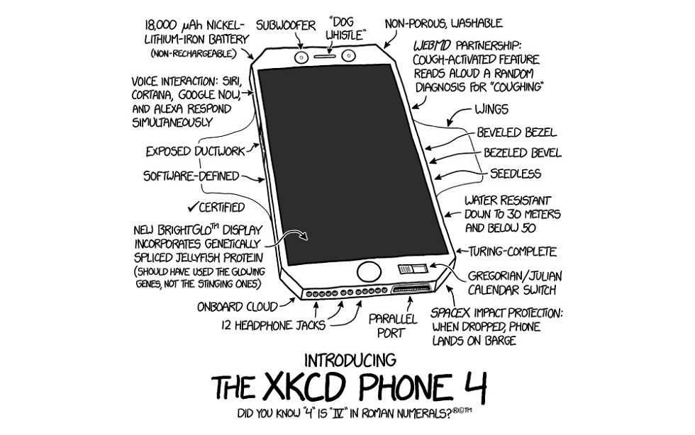 xkcd phone 4