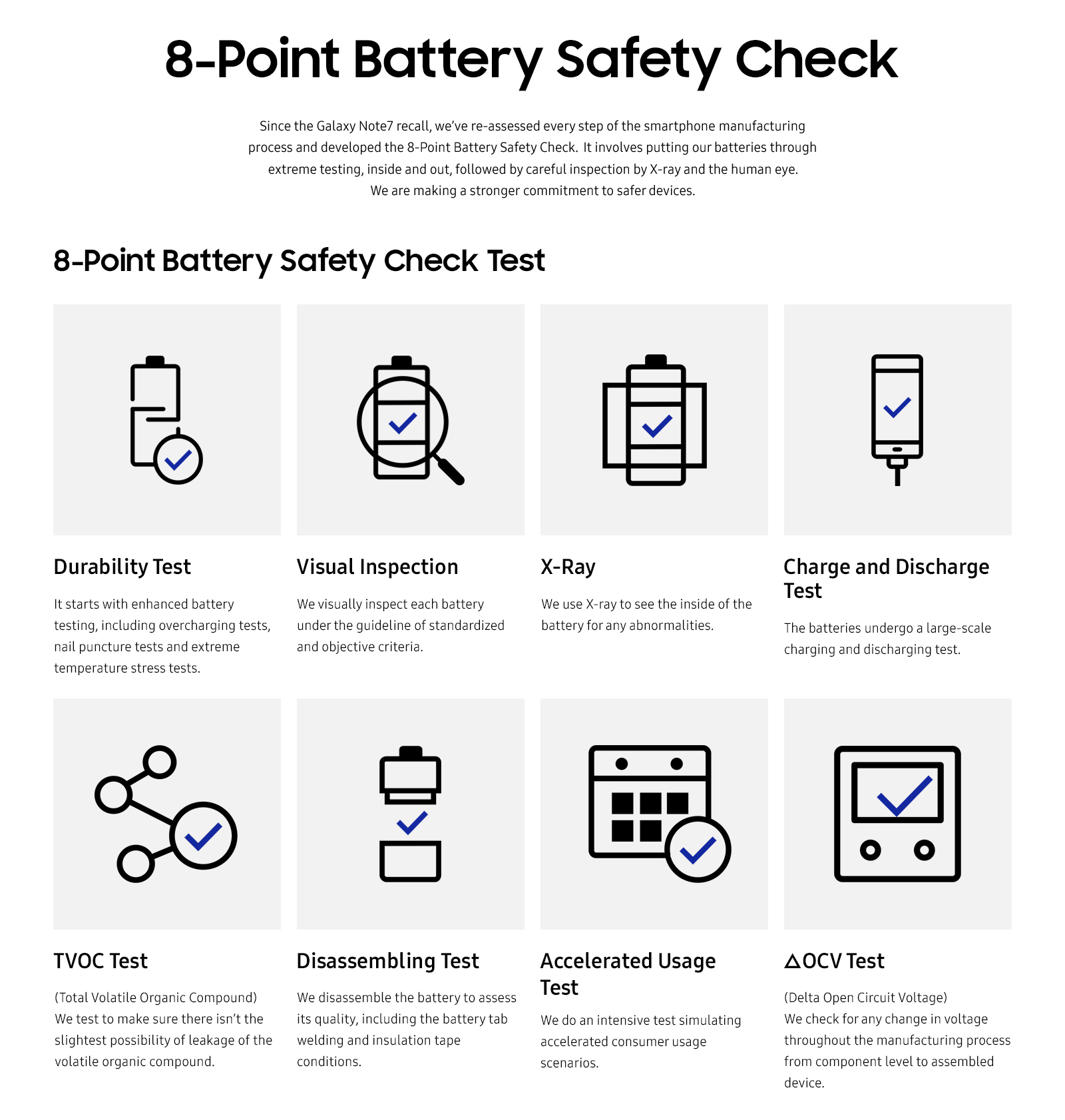 galaxy note 7 8-point battery safety check