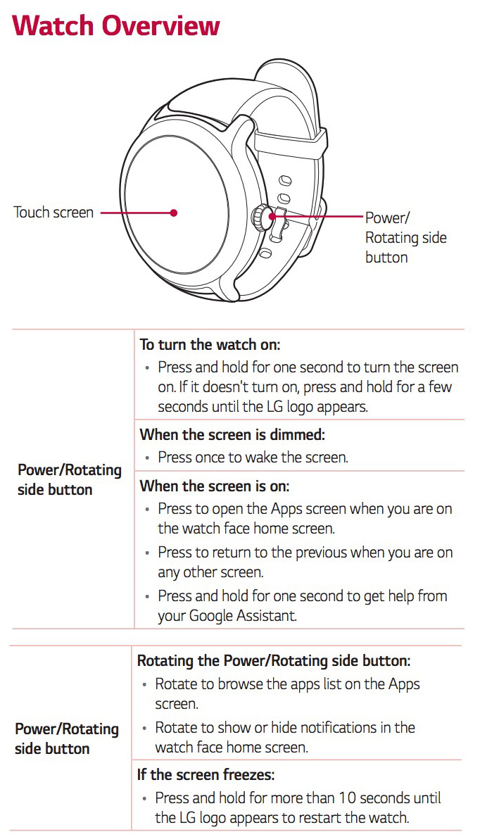 watch style overview