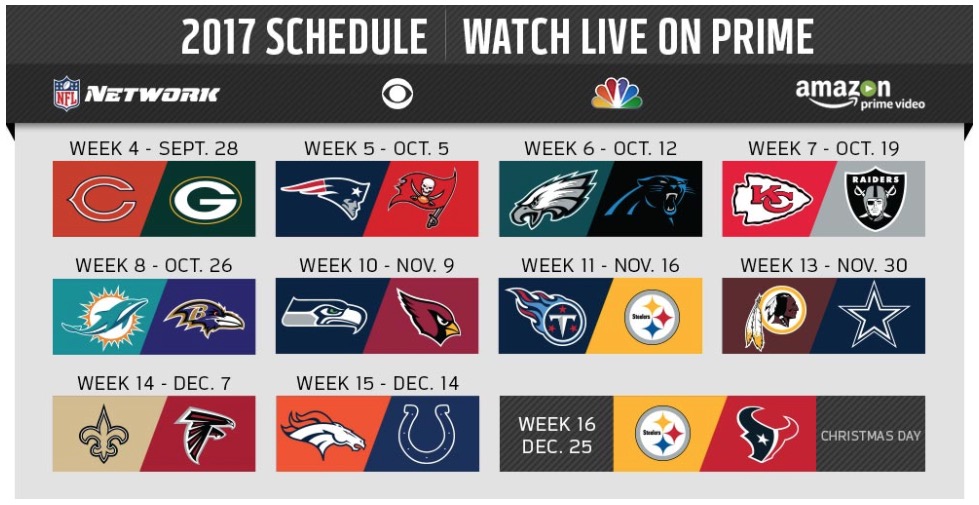 Amazon Prime Gets NFL Thursday Night Games Starting This Week