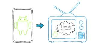 Google Further Details Android TV Oreo Update With Redesigned UI