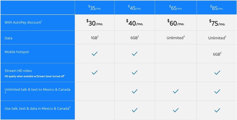 att prepaid plans