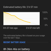galaxy s9 battery life