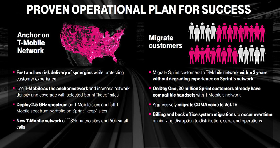 sprint tmobile merger what happens