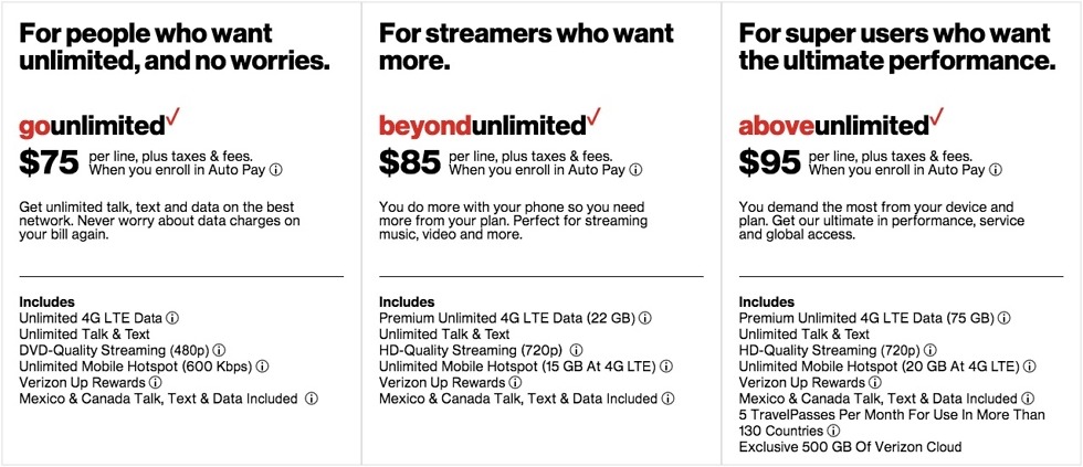 new verizon above unlimited plan