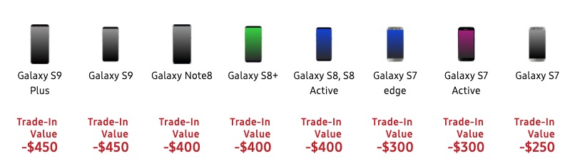 Galaxy Note 9 Trade-in Discount