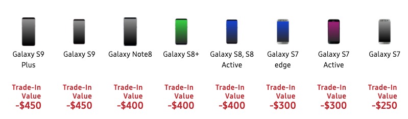 trade in s8 for s9 note version trade in s8 for s9 note version