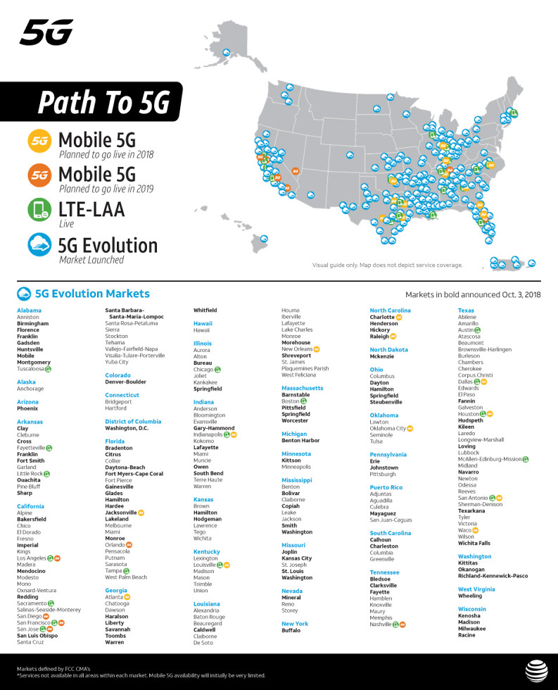 ATT 5G Map