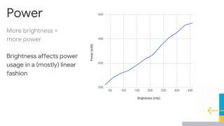 Google Admits White is Bad for Battery Life After Making All of Its Apps White