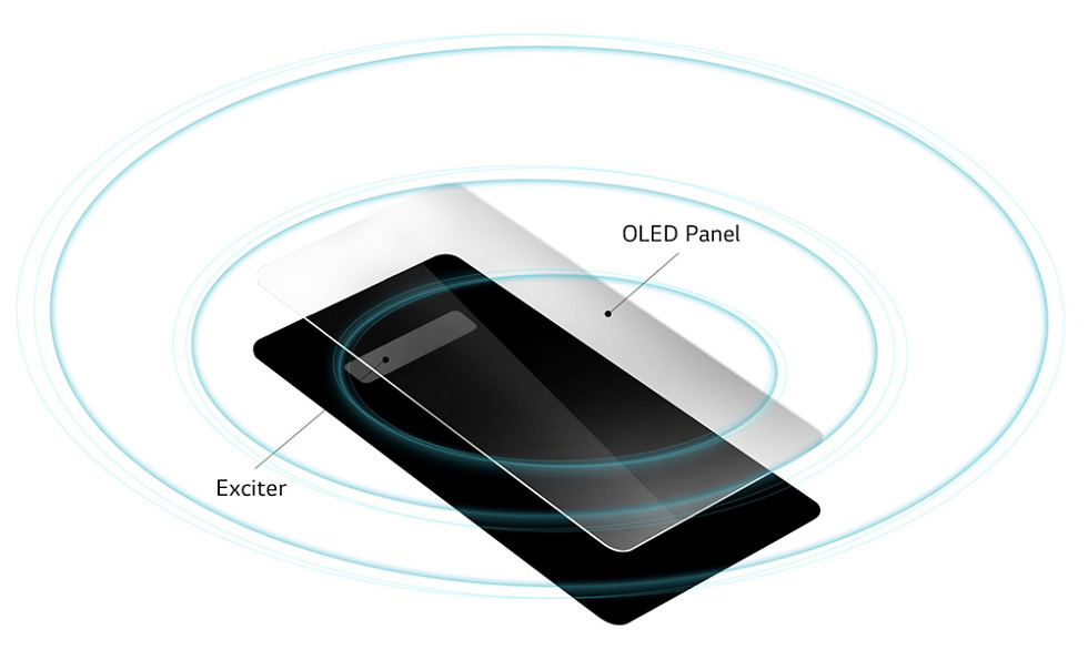 LG G8 Crystal Sound OLED