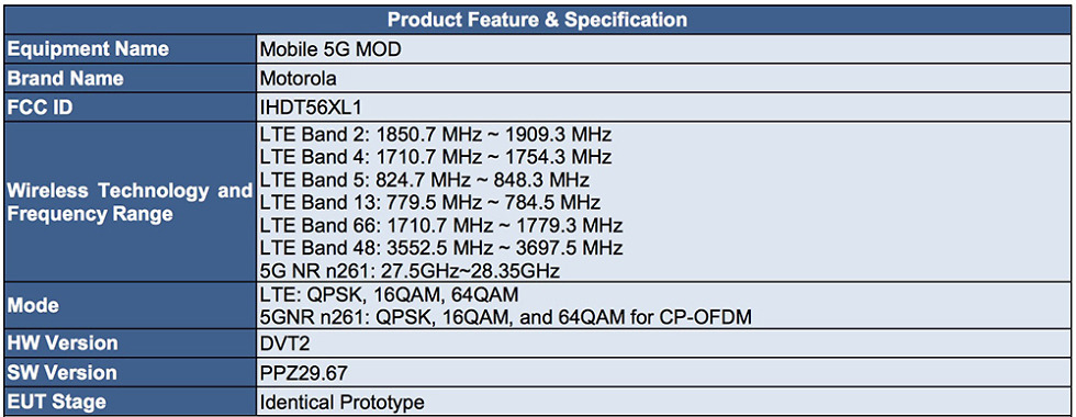Motorola 5G Moto Mod Frequencies