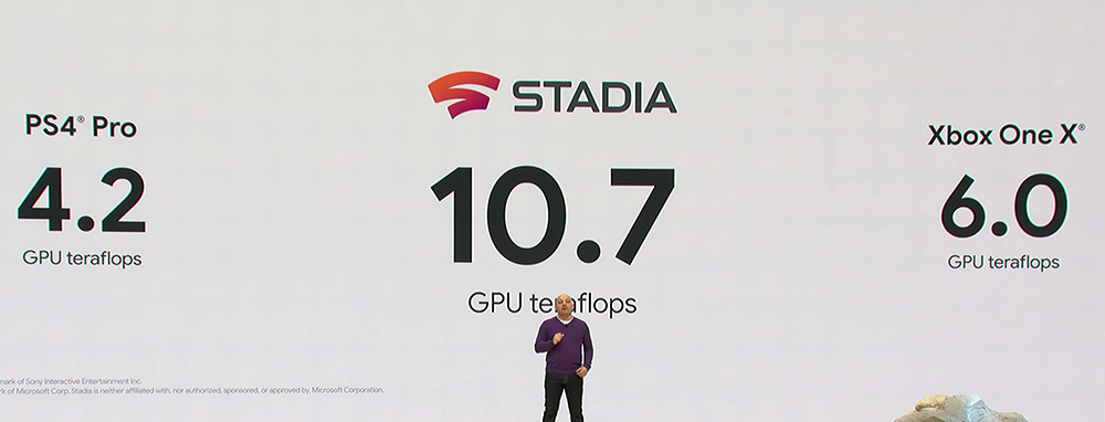 Stadia-Teraflops