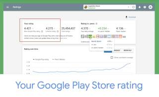 Google Play App Ratings Will Soon Favor Recent Ratings