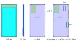 Verizon’s Galaxy Note 10+ 5G has Been Tested