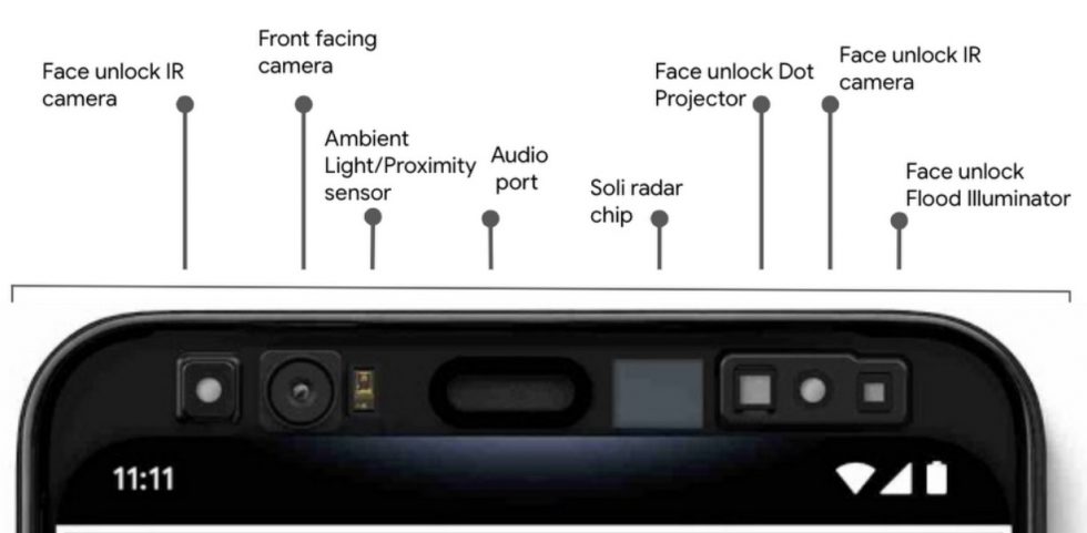 Pixel 4 Face Unlock