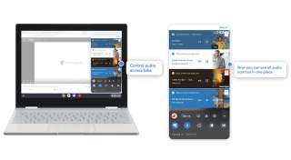 Chrome OS Update Includes New Media Control Menu and Updated Camera App
