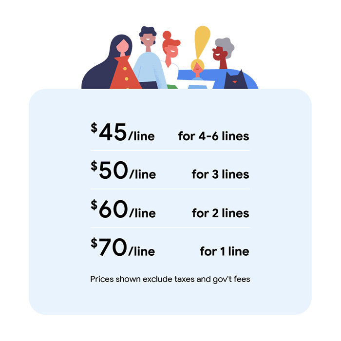 Google Fi Unlimited Pricing