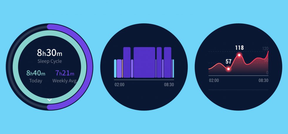 Mobvoi TicSleep Wear OS app