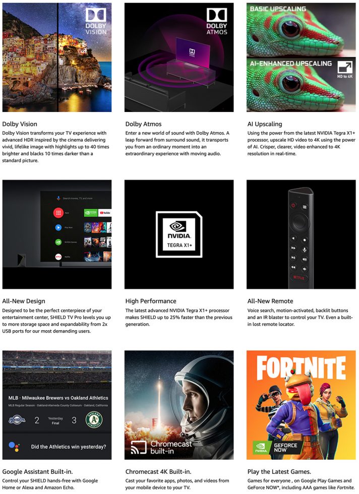 New NVIDIA SHIELD TV Pro Features