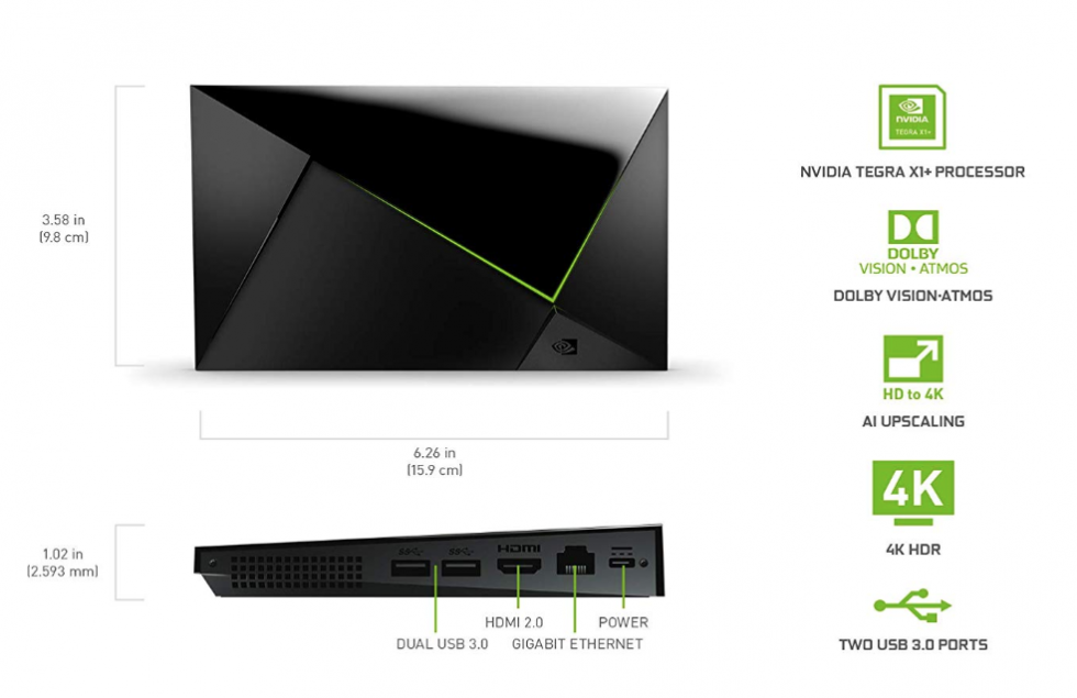 New NVIDIA SHIELD TV Pro