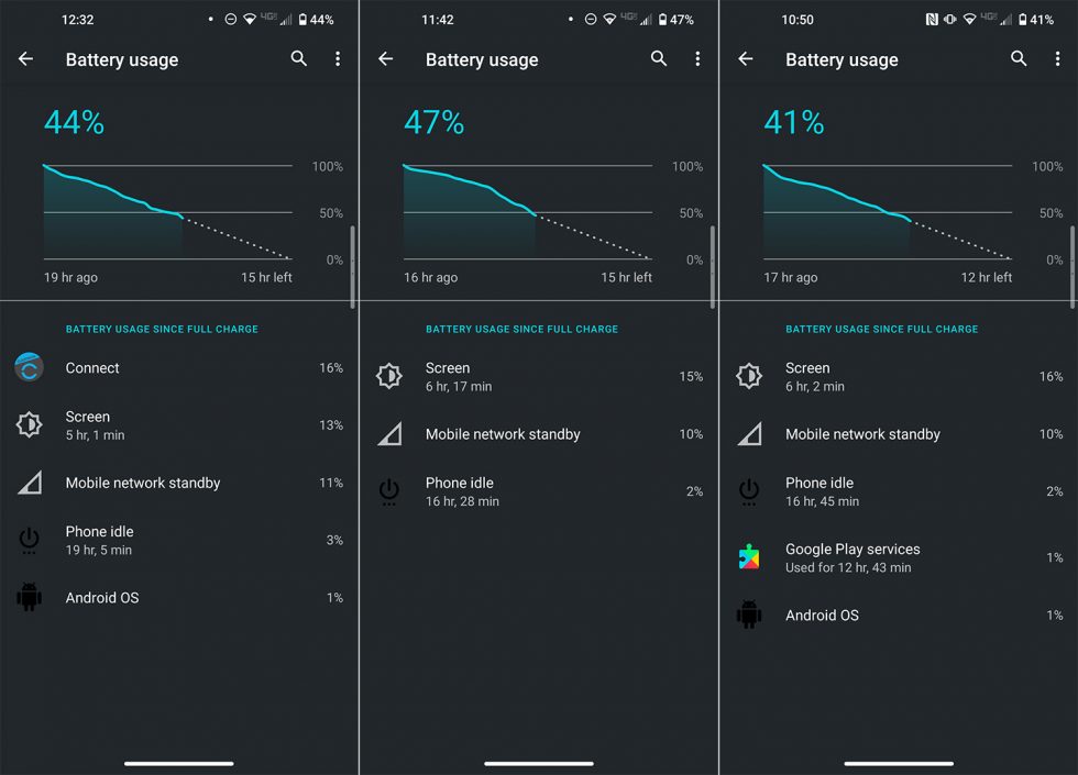 Motorola Edge Battery Life