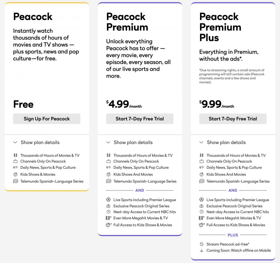 Peacock TV Plans Comparison