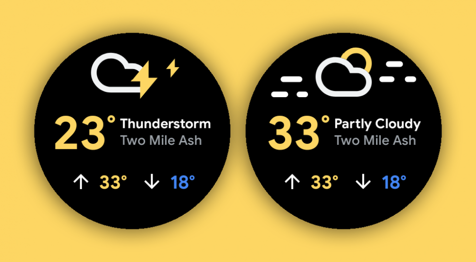 New Wear OS Weather