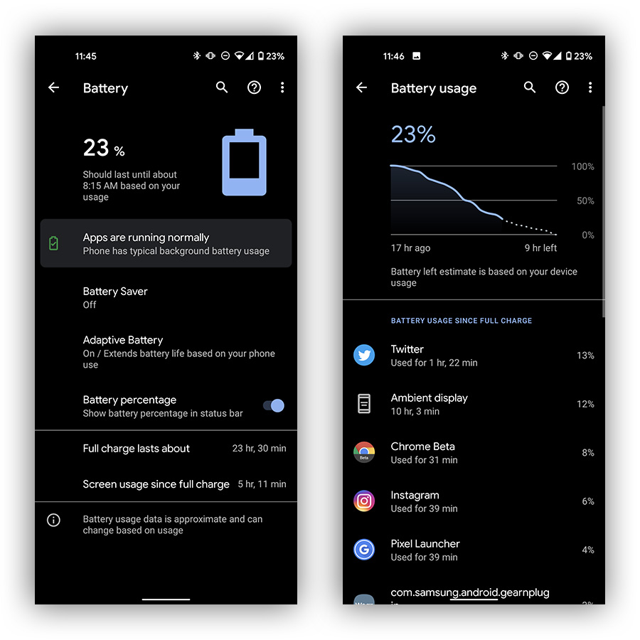 Google Pixel 4a Review: That Price is Nice