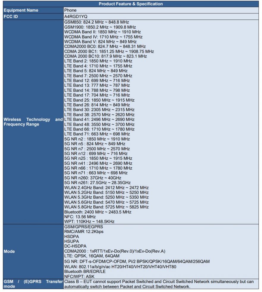 Pixel 5 FCC 5G Bands