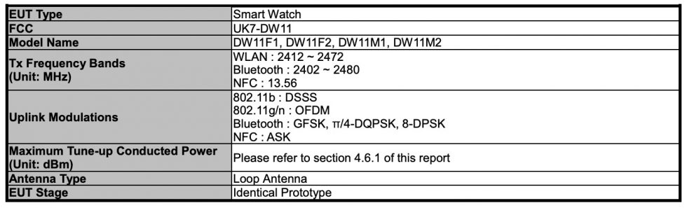 Fossil Gen 6 FCC