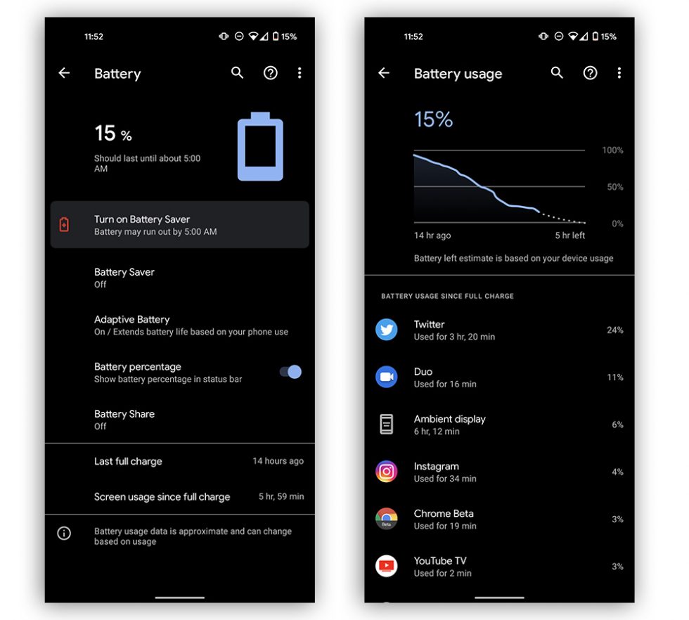 Pixel 5 Battery Life