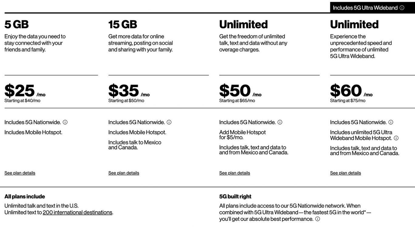 Verizon S New Prepaid Plan Brings Fast G Speeds High Price