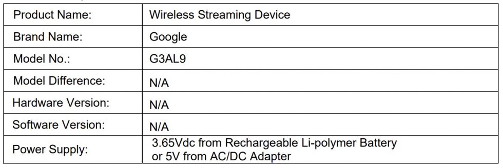 New Nest Cam FCC