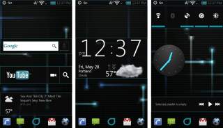 #TBT: What’s Your Most Fond Android Memory?