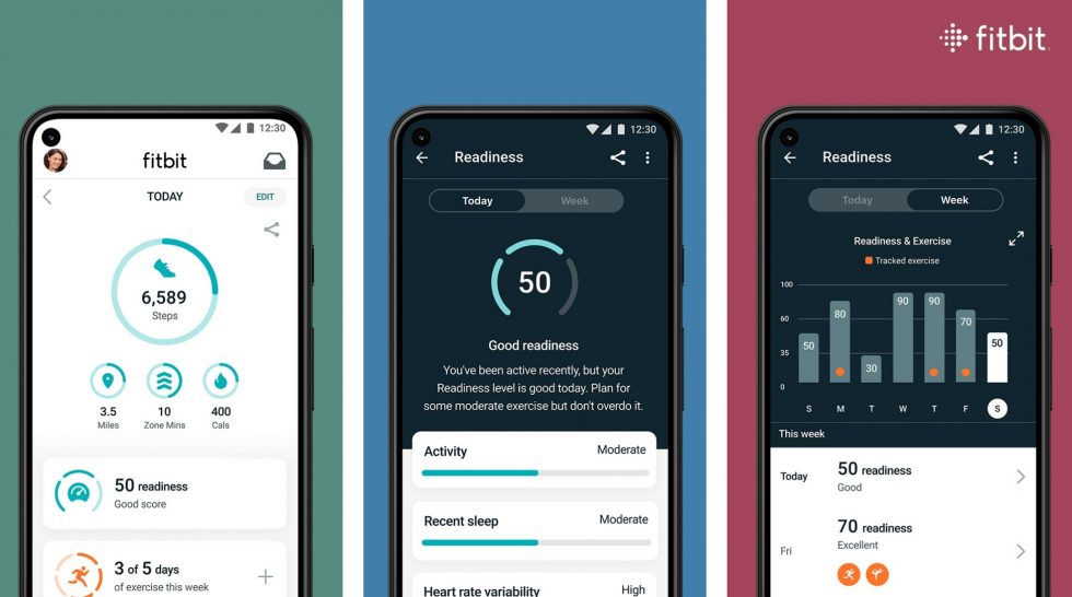 Fitbit Daily Readiness Score