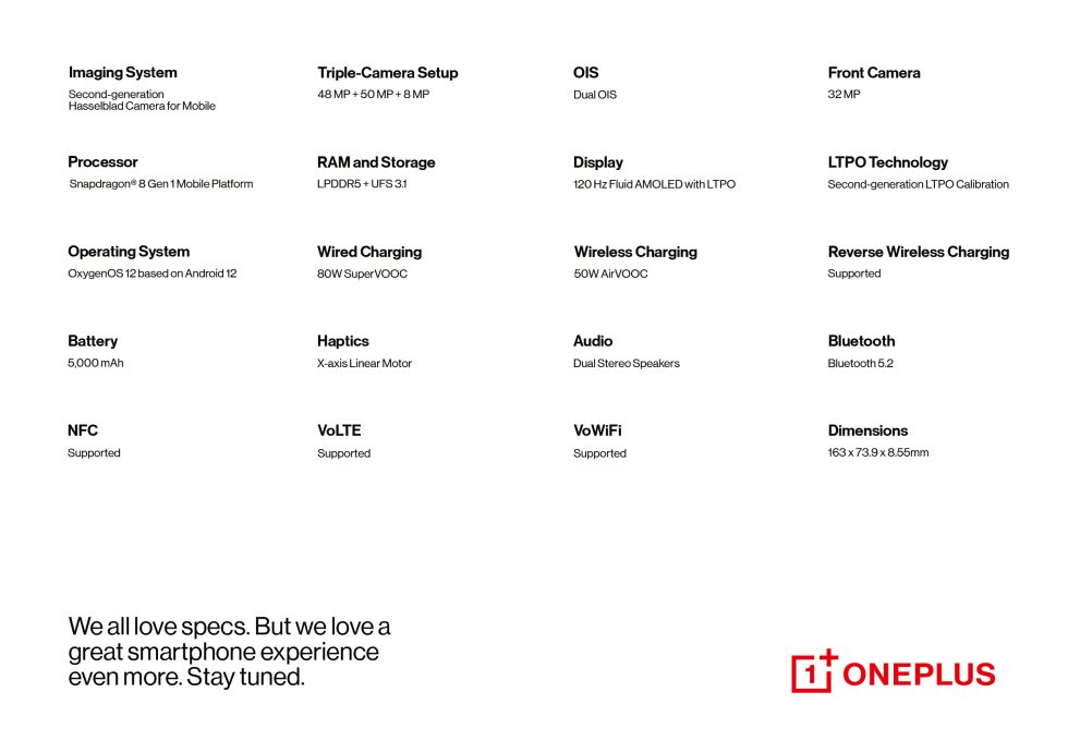 OnePlus 10 Pro Specs