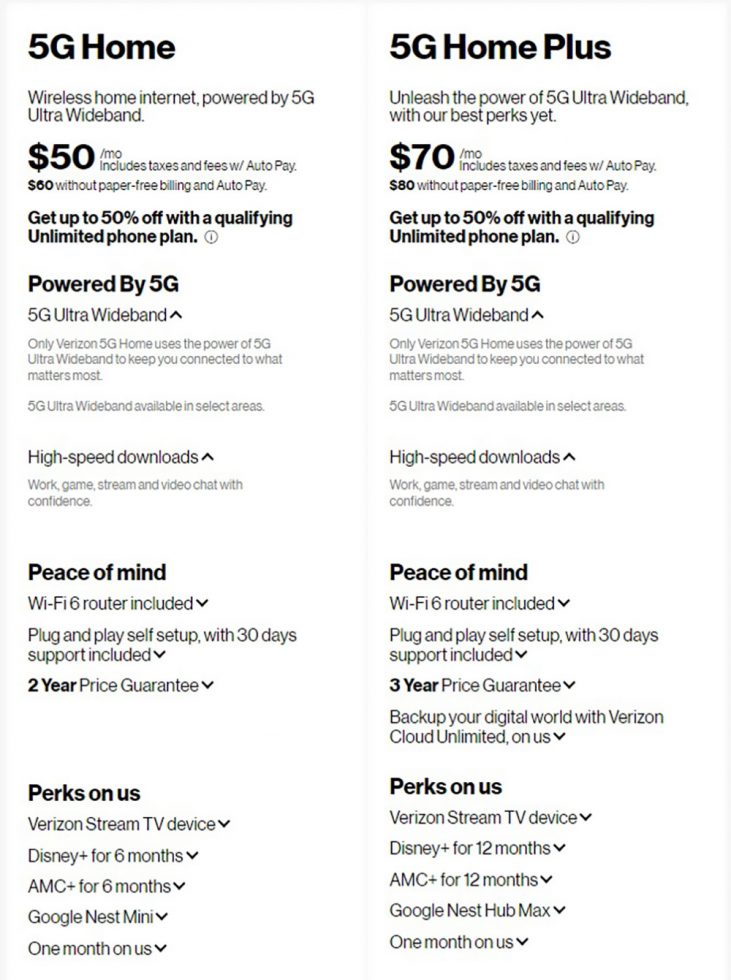 Forfaits Verizon 5G pour la maison
