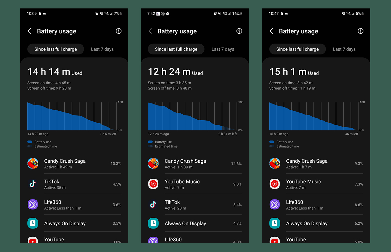 Galaxy S22 Battery