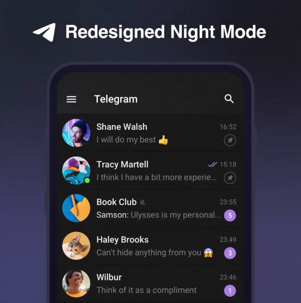 Телеграмма Android Ночь