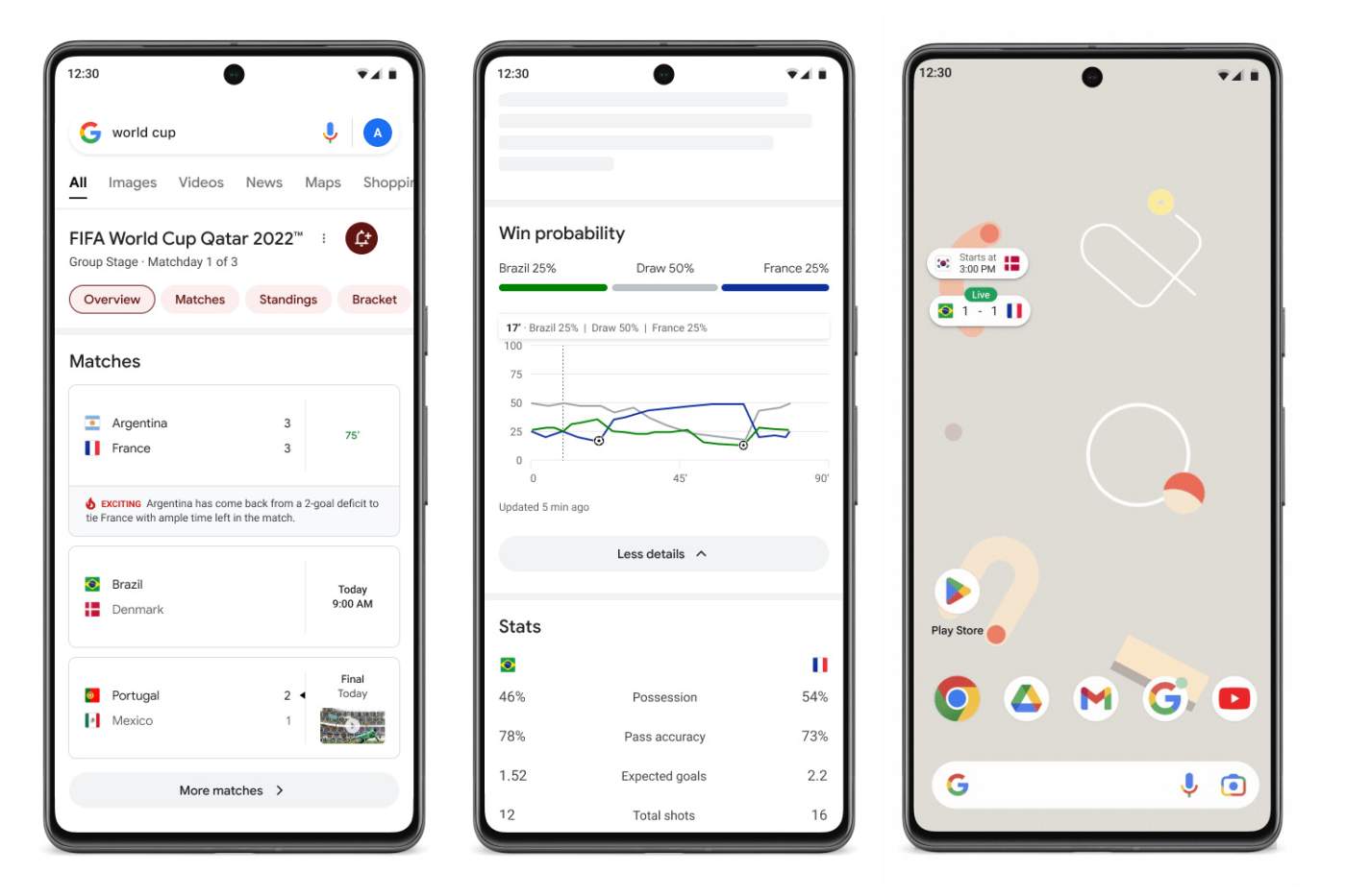 Google’s FIFA World Cup Coverage is Everywhere From TV to Search and Bars
