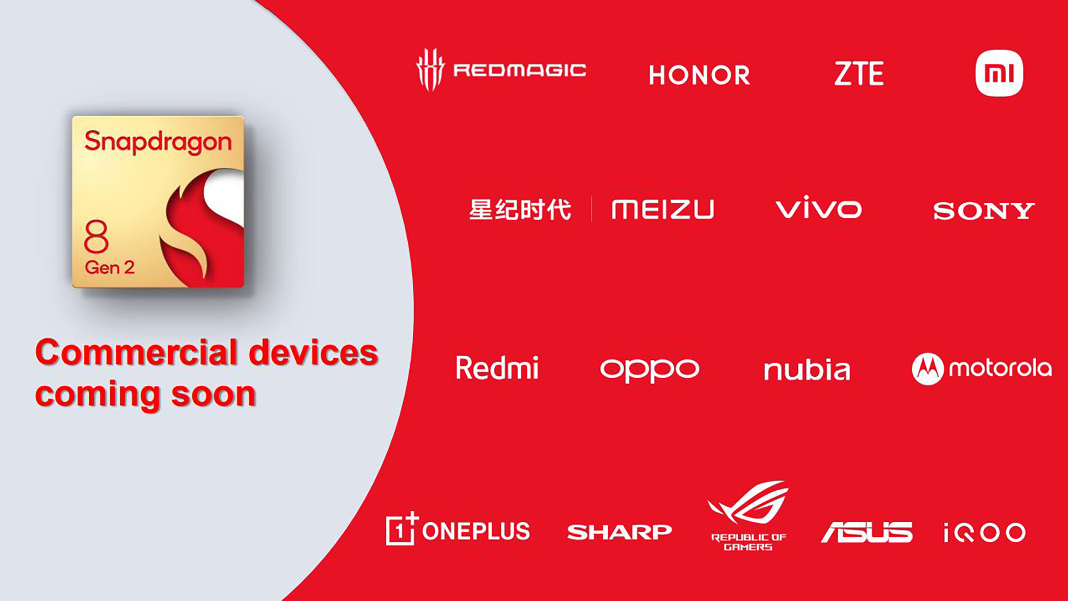 Snapdragon 8 Gen 2 Partners