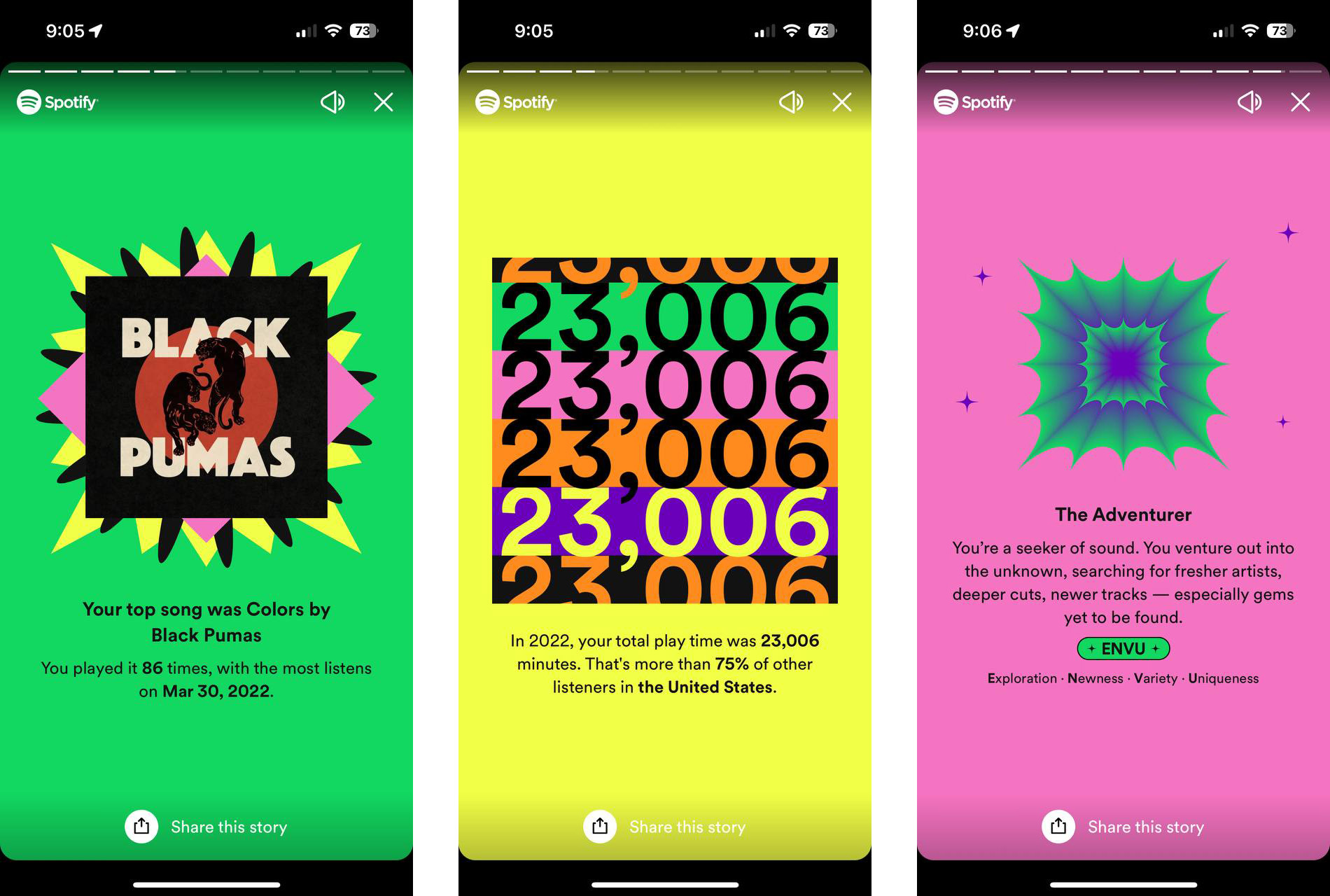 These are Google Play's Best Apps and Games of 2022
