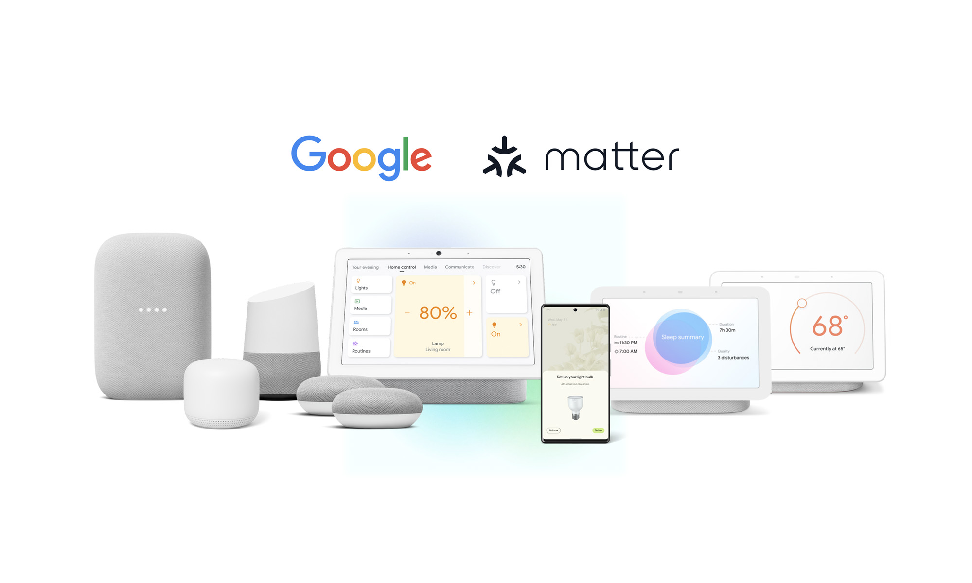 Google Matter