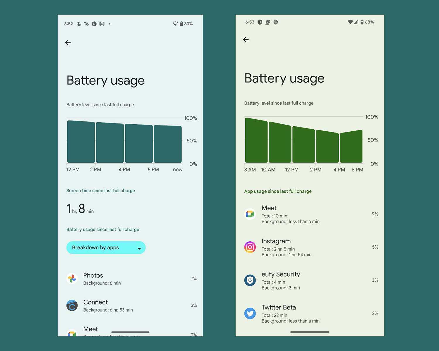 Pantalla de batería de Android 14