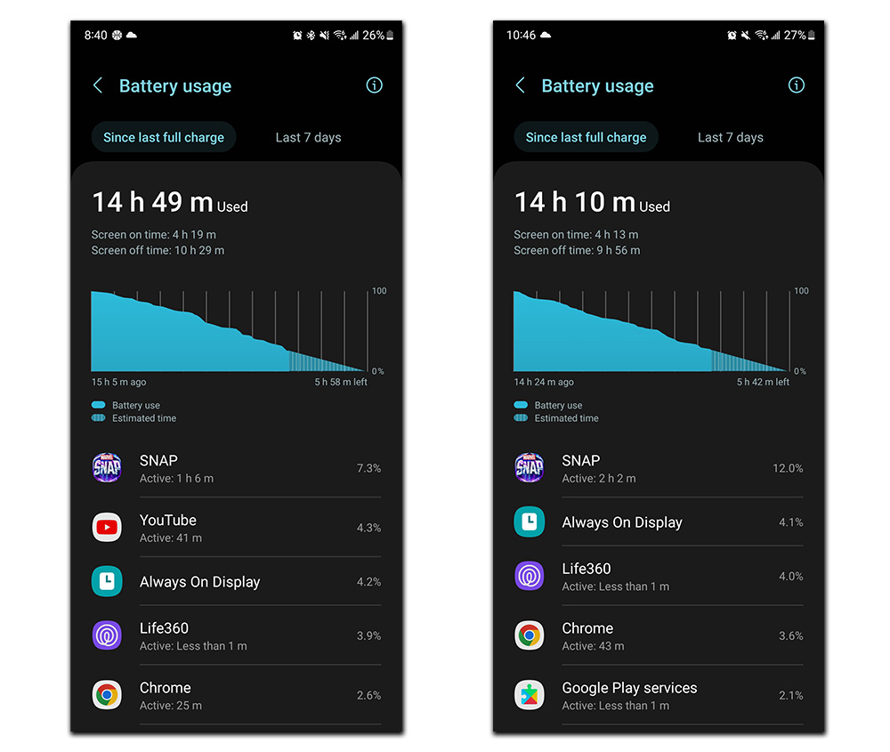 S23 Ultra Battery