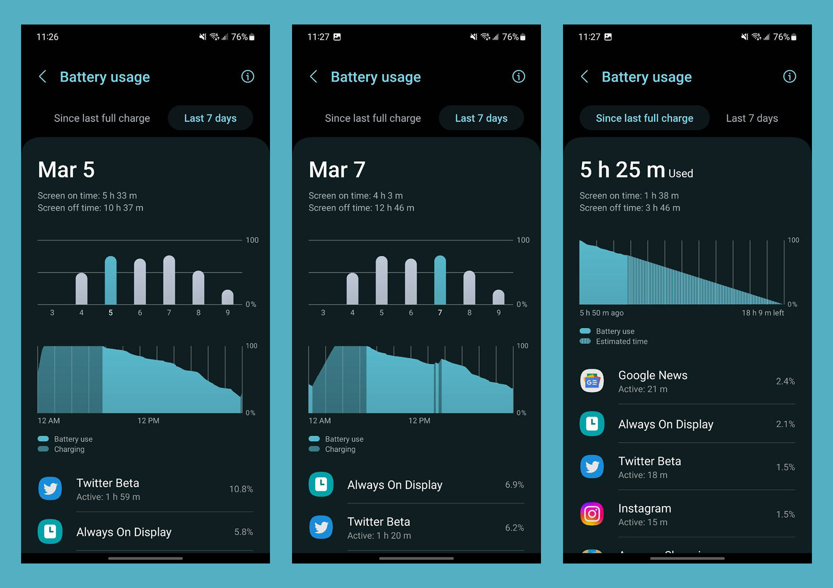 Galaxy S23 Battery Life