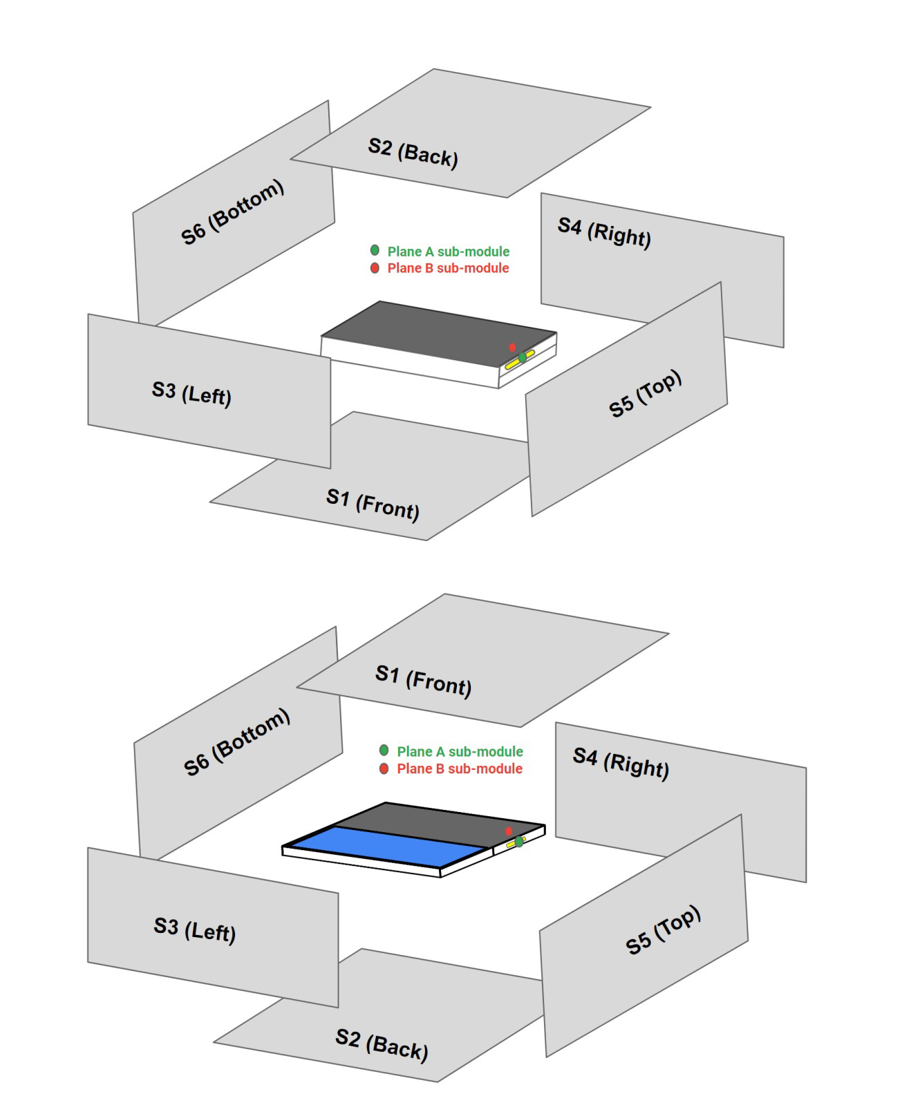 FCC do Google Pixel Fold