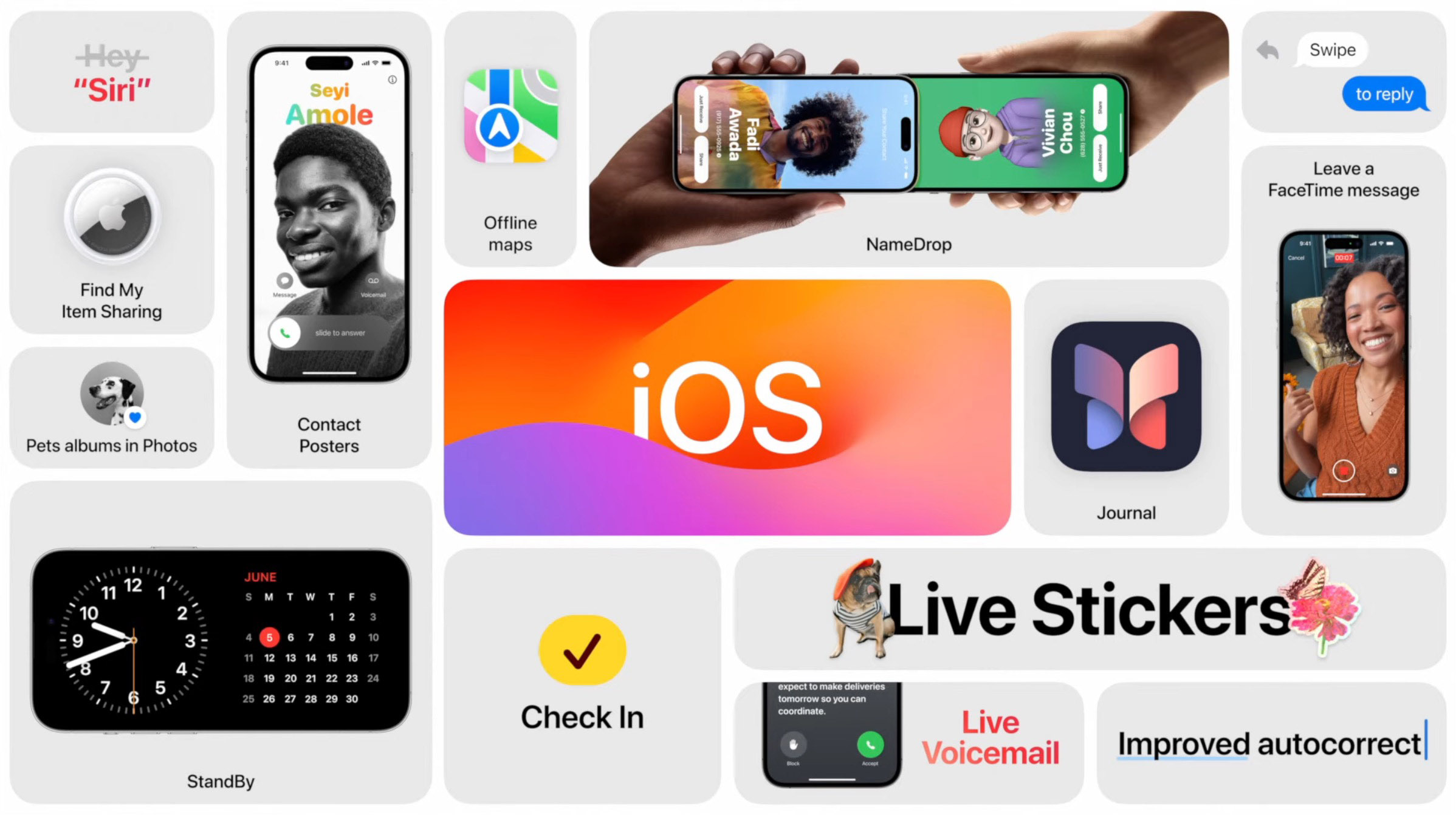 iOS 17 New Features - Android